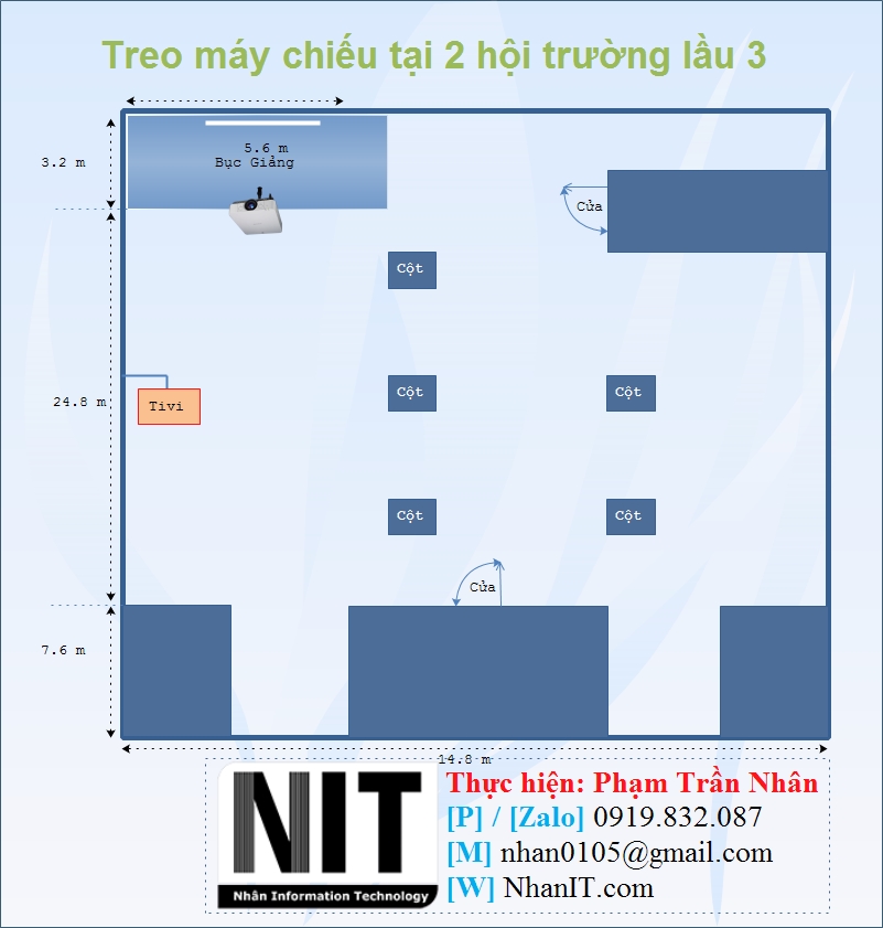 Máy chiếu và âm thanh tại Trung Tâm Huấn Luyện Cán Bộ